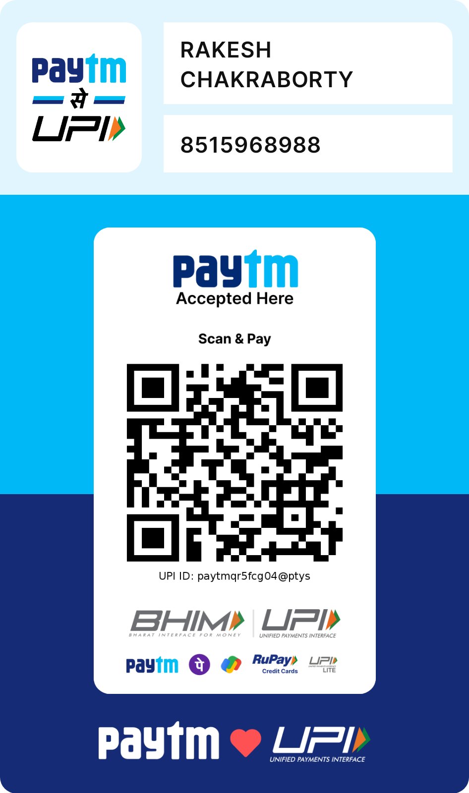 New Ration Card Apply
